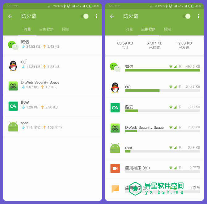 Dr.Web Security Space 大蜘蛛全面保护版 for Android v12.3.1 破解版 —— 强悍的俄罗斯军方杀毒软件-防骚扰, 防盗, 防火墙, 网络, 病毒, 杀毒, 木马, 拦截, 安全, 保护, 互联网