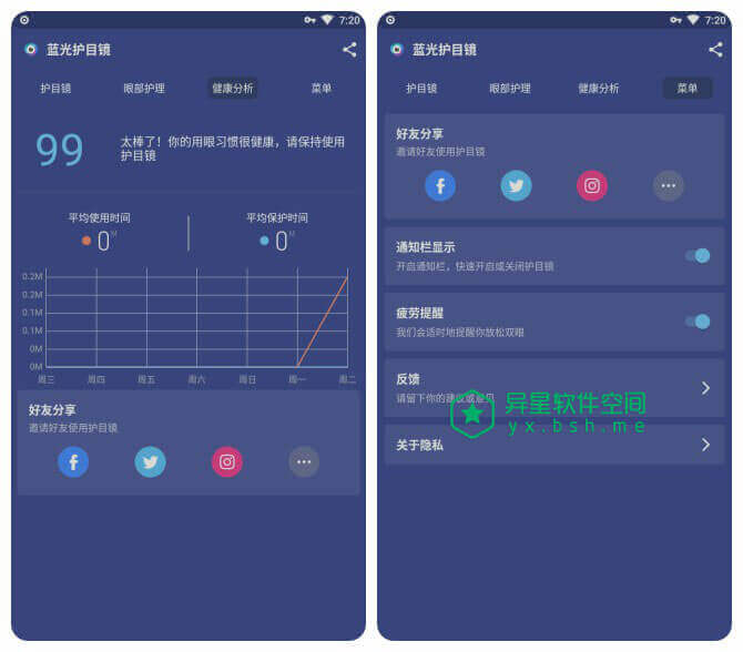 蓝光护目镜 v3.3.2.0 for Android 直装去广告高级版 —— 调节屏幕光线减少蓝色光伤害 / 保护眼睛-视力, 蓝光护目镜, 蓝光, 眼睛, 眼保健, 散光, 护眼, 护目镜, 护目