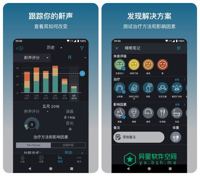 鼾声分析器「SnoreLab」v2.17.9 for Android 直装解锁高级版 —— 可录制、计量和跟踪您的鼾声，帮您找出减轻鼾声的有效方法的应用-鼾声, 跟踪, 计量, 治疗, 录制, 分析器, SnoreLab