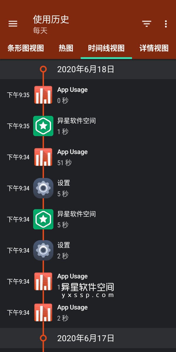 App Usage Pro v5.69 for Android 直装付费正式版 —— 管理 / 追踪您的手机和应用的使用情况，并且以图形/列表方式显示-通知, 追踪, 运行, 记录, 管理, 电池, 应用, 图形, 历史, 卸载, 列表, App Usage