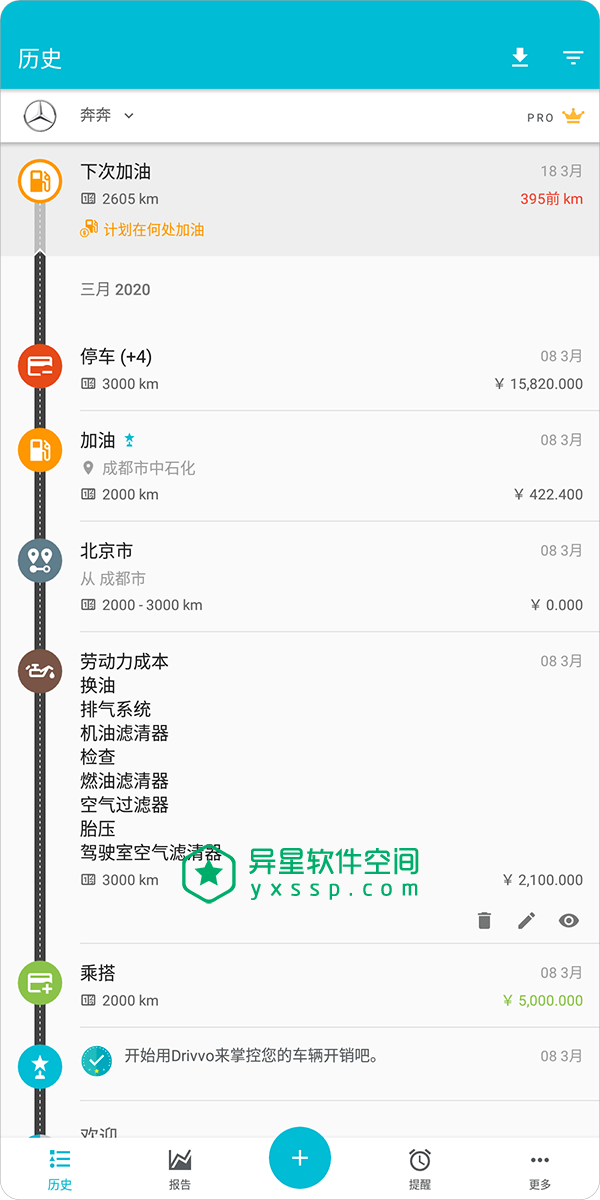 Drivvo Pro v8.4.12 for Android 解锁专业版 —— 监控汽车的健康状况，并控制支出/收入费用的车辆管理应用-里程, 维修, 汽车, 汽油, 数据, 收入, 支出, 摩托车, 图表, 加油站, 加油, 保养, Drivvo