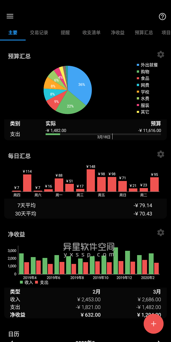 财务和预算「Bluecoins Pro」v12.8.2 for Android 付费高级版 —— 无理财产品推荐 / 便捷 / 强悍 / 跟踪和规划您的钱-预算, 钱, 跟踪, 资产, 货币, 账本, 账单, 财务, 负债, 记账, 记录, 规划, 花钱, 统筹, 理财, 现金, 报表, 报告, 币种, 净值, 信用卡, 交易, Bluecoins