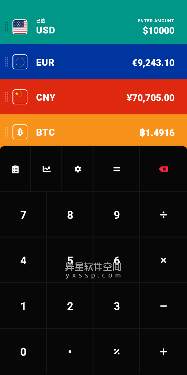 CoinCalc Pro v17.4.3 for Android 解锁专业版 —— 一款简洁易用的货币和汇率转换跟踪器-货币, 汇率转换, 汇率计算, 汇率, 比特币, 加密货币, 以太坊