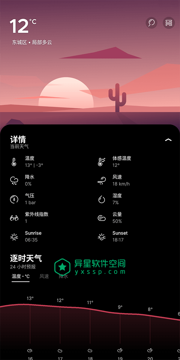 Overdrop Weather v2.1.10 for Android 直装付费专业版 —— 一个简约、时尚的实时天气应用程序-天气预警, 天气预报, 天气通知, 天气警报, 天气数据, 天气小部件, 天气, Weather, Overdrop天气, Overdrop Weather, Overdrop, Dark Sky