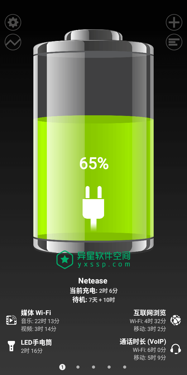 绚丽电量+「Battery+」for Android v1.98.11  直装付费版 —— 直观的看到目前手机电量能供各应用使用的时间-绚丽电量+, 监视器, 电量, 电池校准监视器, 电池校准, 电池, 校准, Battery+