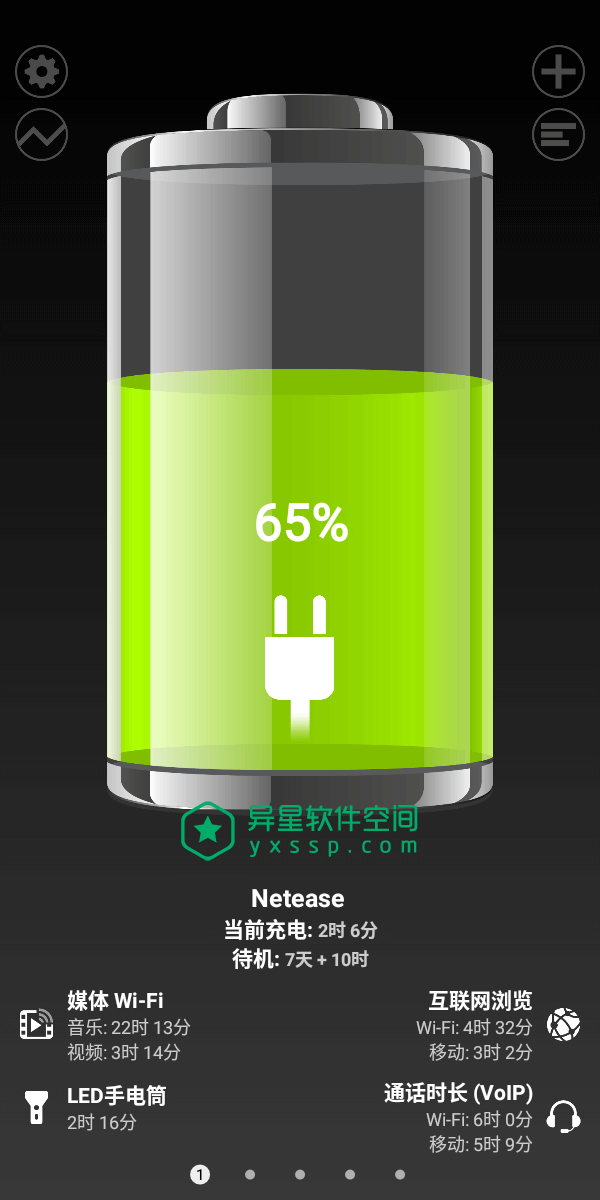 绚丽电量+「Battery+」v1.99.14 for Android 直装付费版 —— 直观的看到目前手机电量能供各应用使用的时间-绚丽电量+, 监视器, 电量, 电池校准监视器, 电池校准, 电池, 校准, Battery+