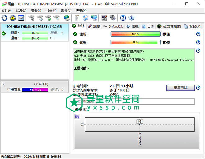 硬盘哨兵「Hard Disk Sentinel」v6.10 for Windows 中文绿色便携专业版 —— 查找 / 测试 / 诊断 / 修复和监视您的硬盘驱动器-驱动器, 诊断, 硬盘, 监视, 测试, 查找, 固态硬盘, 健康, 修复, 保护, SSHD