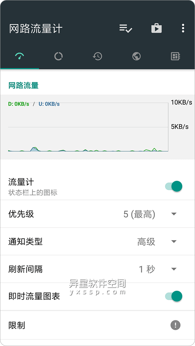 Data Monitor Premium「网络流量计」v1.0.197 for Android 解锁高级版 —— 一个简单实用的网络流量数据监视应用-网速, 网络流量计, 网络, 移动流量, 流量, 分析, Data Monitor