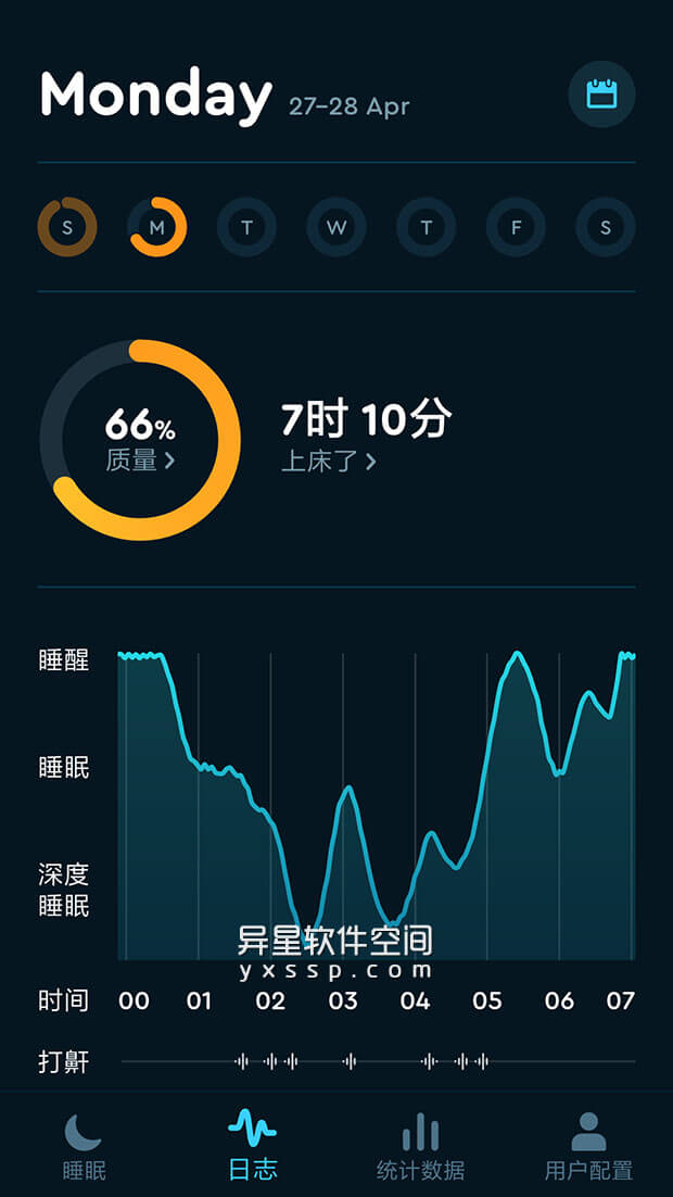Sleep Cycle Premium v4.24.04.8258 for Android 解锁高级版 + Wear OS 系统版 —— 一个很受欢迎的智能闹钟和睡眠监测分析应用-闹钟, 睡眠监测, 睡眠周期, 睡眠, 智能闹钟, 放松, 唤醒, 休息, Sleep Cycle