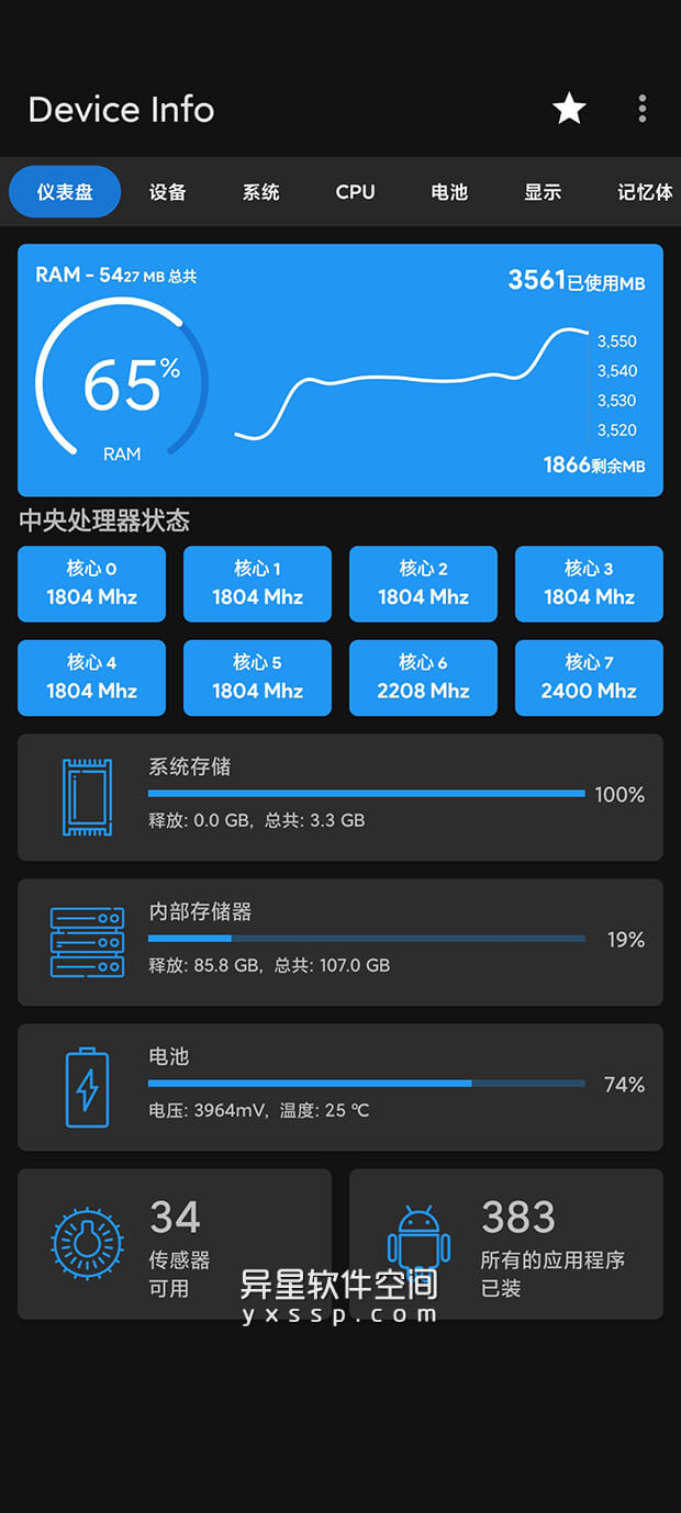 Device Info Premium「设备信息」 v3.3.5.24 for Android 解锁高级版 —— 简单而强大的 Android 设备完整信息查看应用-设备信息, 蓝牙, 相机, 电池, 显示器, 散热, 操作系统, 存储, 传感器, SIM, RAM, Device Info, CPU