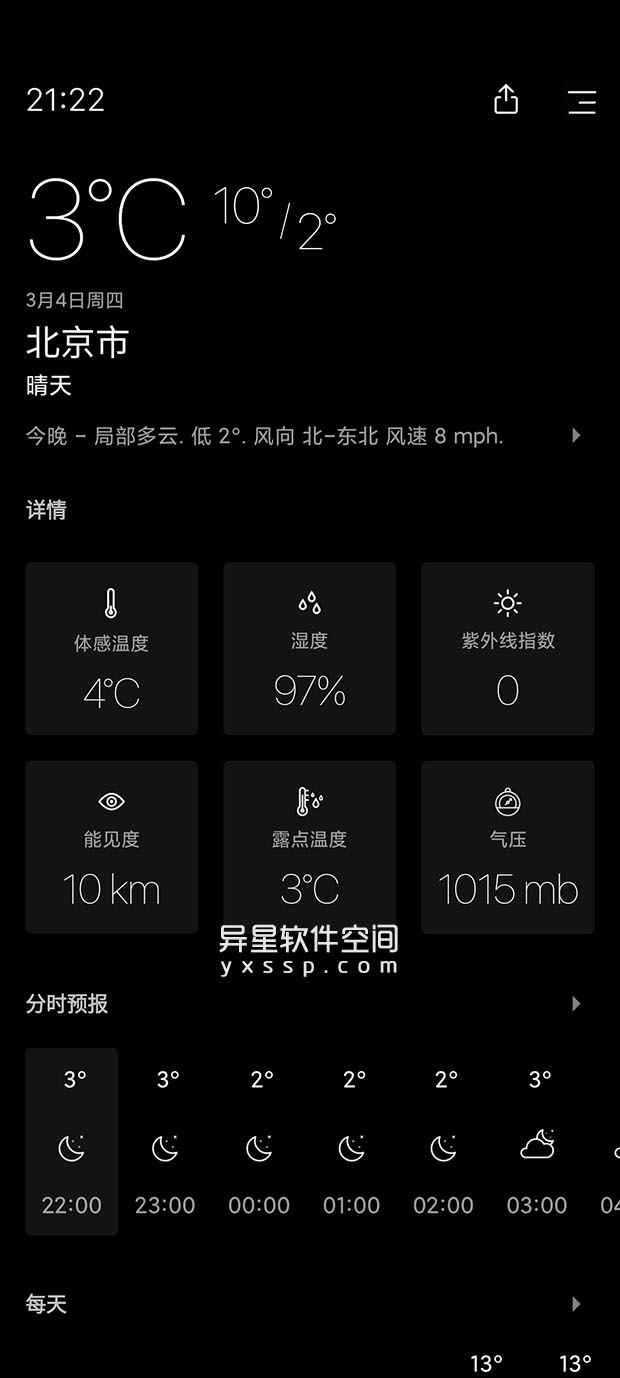 Today Weather Premium「今日天气」 v2.2.0-20.260324 for Android 解锁高级版—— 一款美观大方，易于使用的天气应用-气象数据, 天气预报, 天气数据, 天气, 今日天气, Weather, Today Weather