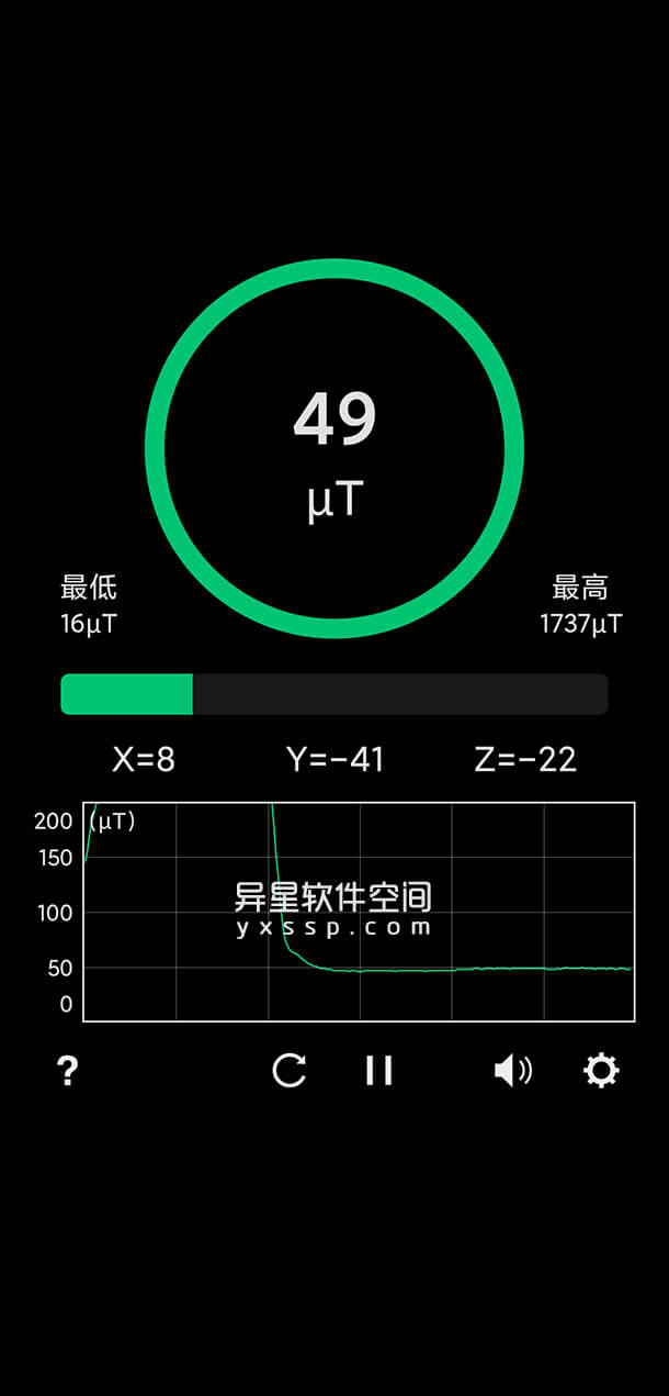 金属探测器「Metal Detector Premium」v6.0 for Android 解锁高级版 —— 将您的设备转换为一个简单且方便的金属探测器-金属探测器, 磁场, 电子波, 测量仪, 探测器, Metal Detector, EMF测量仪, EMF