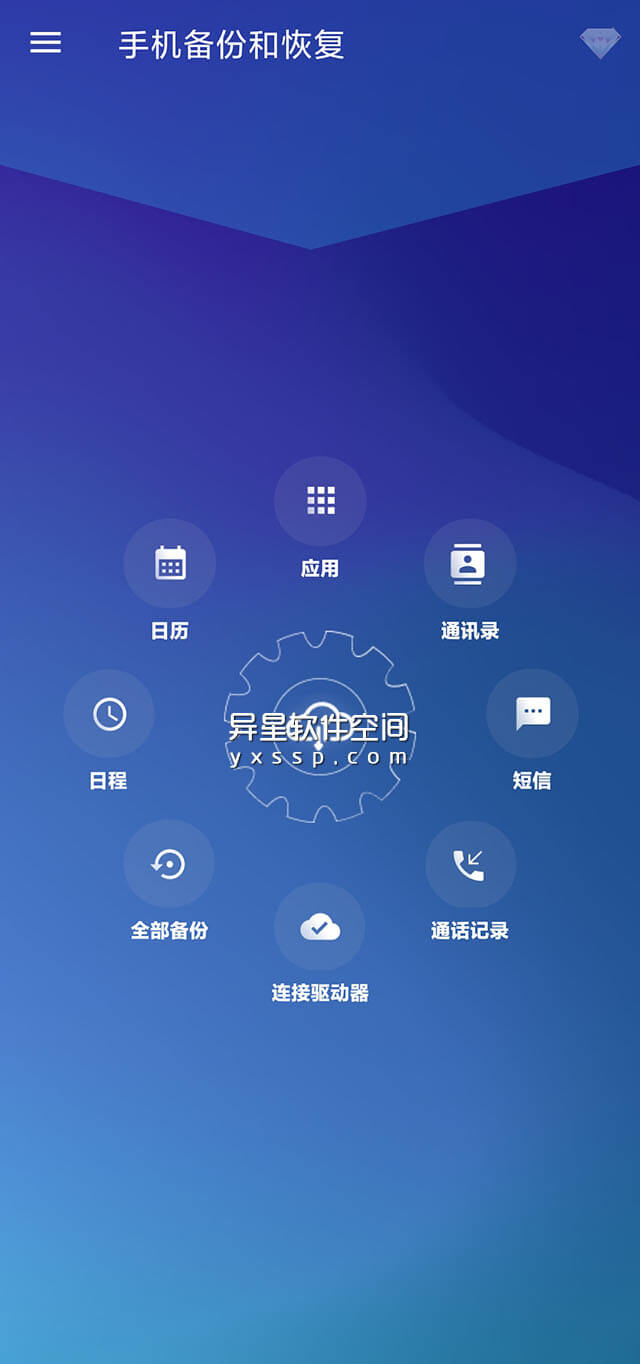 手机备份和恢复「All Backup & Restore」 v2.1.20 for Android 解锁专业汉化版 —— 备份和恢复您设备中的所有应用、联系人、短信、通话记录、日程-通话记录, 通讯录, 联系人, 短信, 日程, 日历, 恢复, 应用, 备份