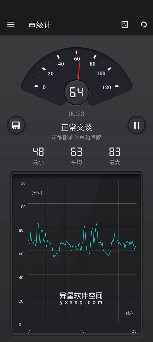 声音计「Sound Meter」 v2.6.19 for Android 解锁专业版 —— 使用您的麦克风，以分贝（dB）为单位来测量噪音量-测量噪音量, 测量, 声音计, 噪音量, 噪音计, 分贝, Sound Meter