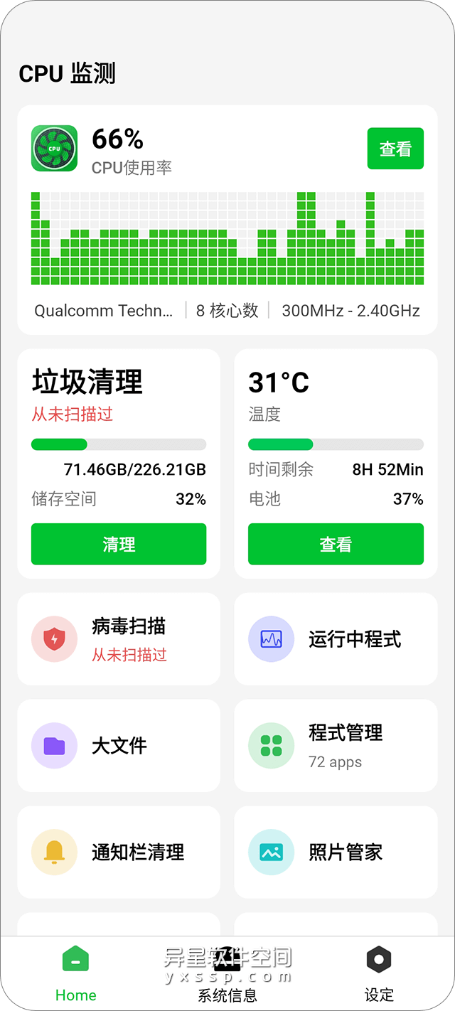 CPU 监测「CPU Monitor Pro」 v2.0.9 for Android 解锁专业版 + 简体中文版 —— 实时监控设备CPU使用率 / 频率和温度，并提供有效的降温提示-防病毒, 病毒清理器, 电池监视器, 清洁, 垃圾清理器, CPU 监视器, CPU 监测