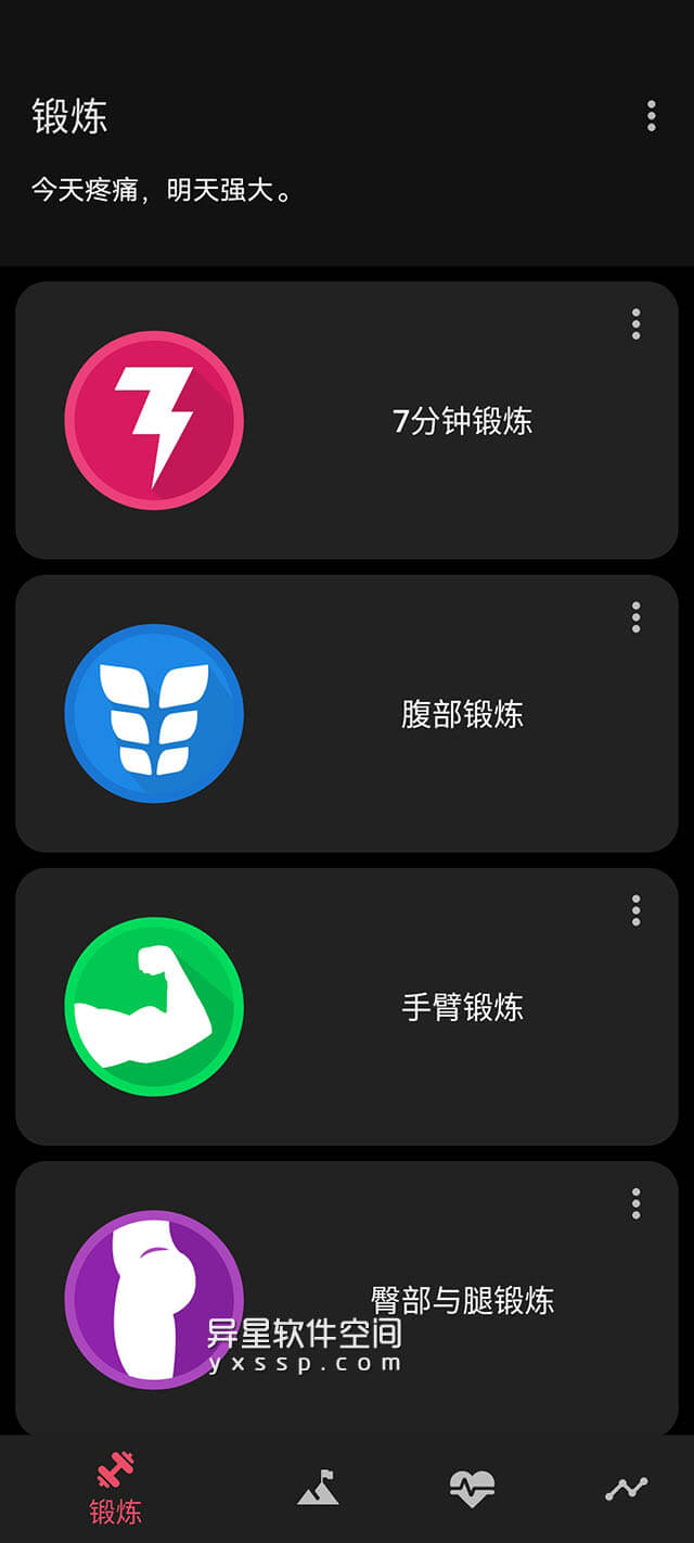 家庭锻炼「At Home Workouts Premium」v1.4.5 for Android 解锁高级版 —— 专注于家庭锻炼，体验在家健身的方便和效果-锻炼, 家里健身, 家庭锻炼, 在家锻炼, 健身挑战, 健身, At Home Workouts