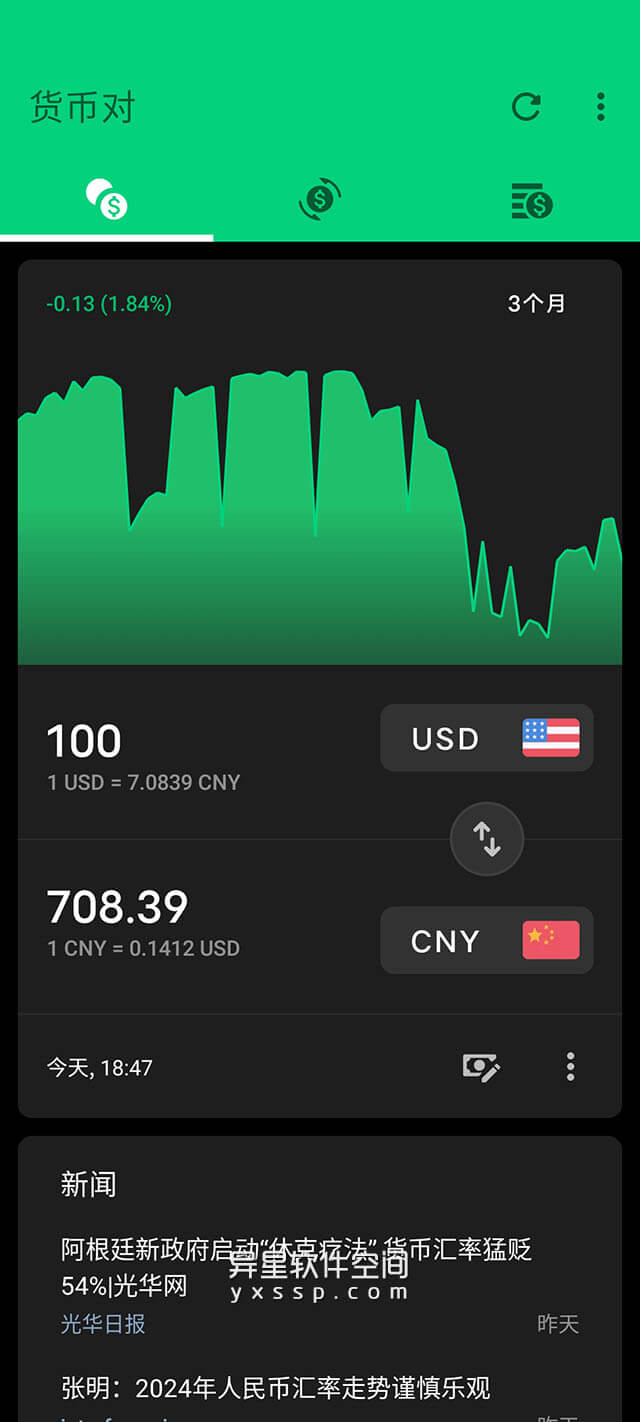 RateX Currency Converter Premium v3.8.9 for Android 解锁高级版 —— 强大的货币兑换应用程序提供最新的外汇汇率-货币转换器, 货币兑换, 货币, 汇率, 外汇汇率, 外汇, RateX Currency Converter, RateX